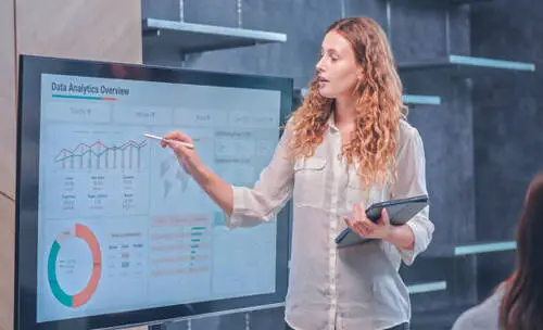 ranking audit