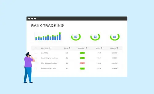 ranking loss audit offers